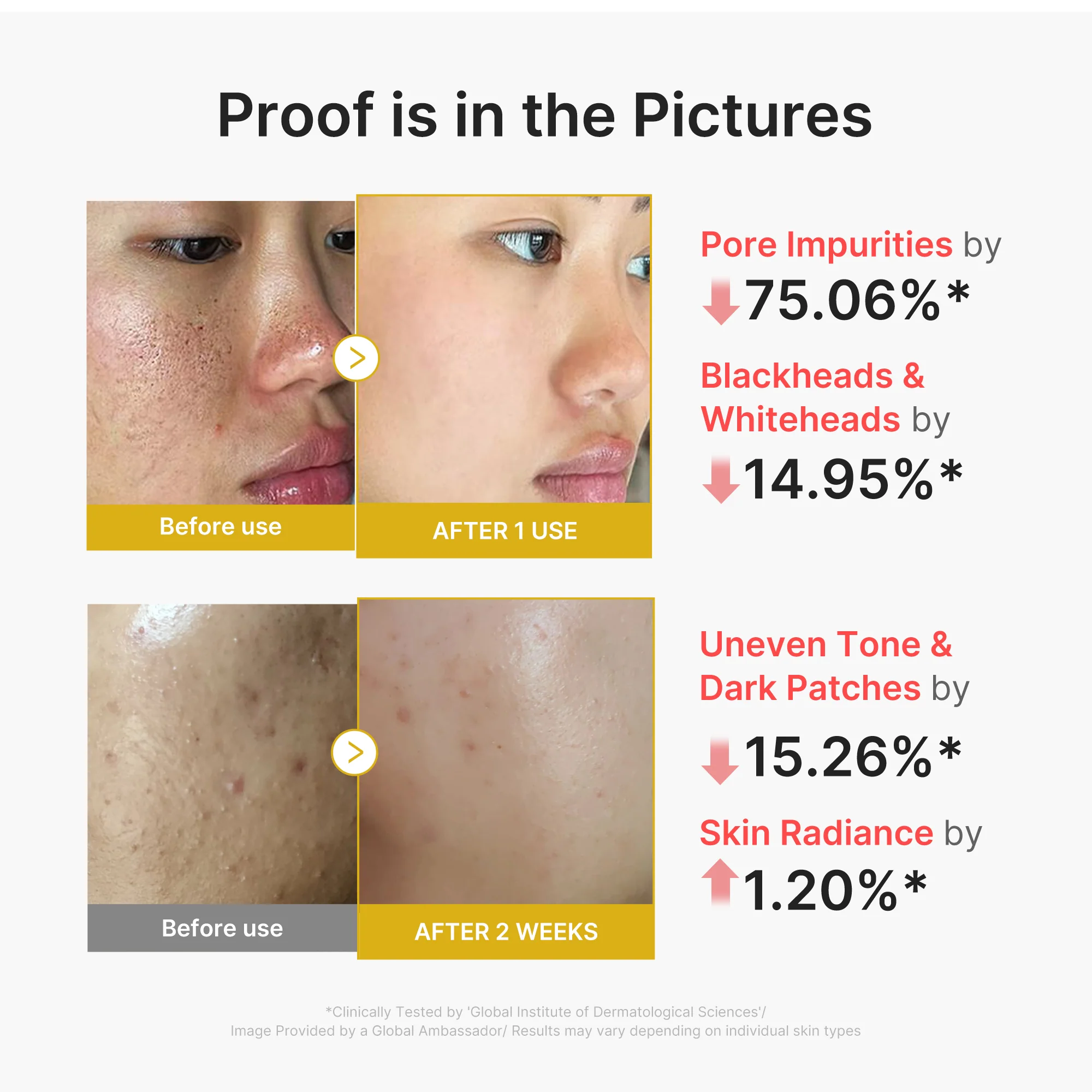 Kojic Acid Turmeric Peel Shot - Image 3
