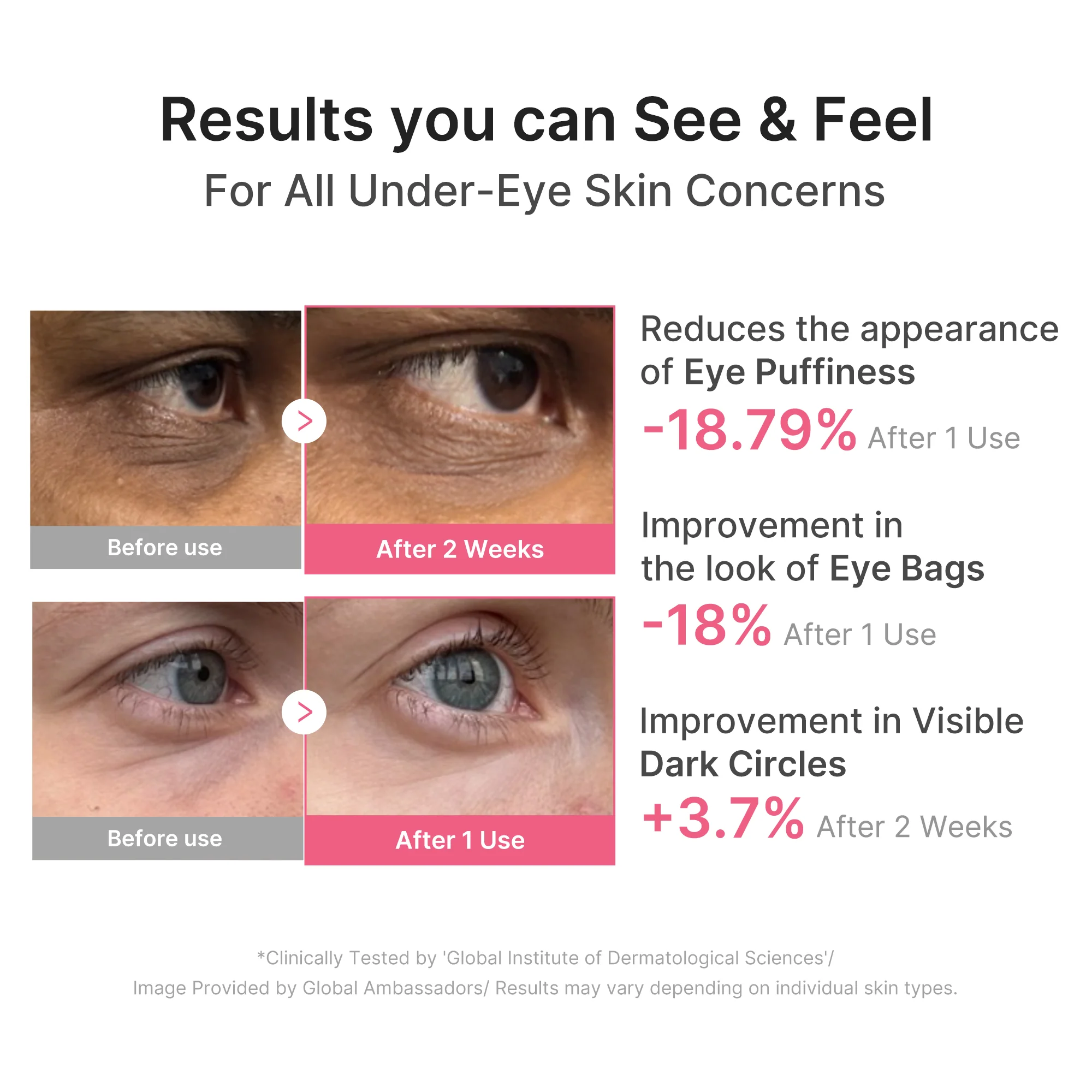 PDRN Caffeine Collagen Eye Patch - Image 4