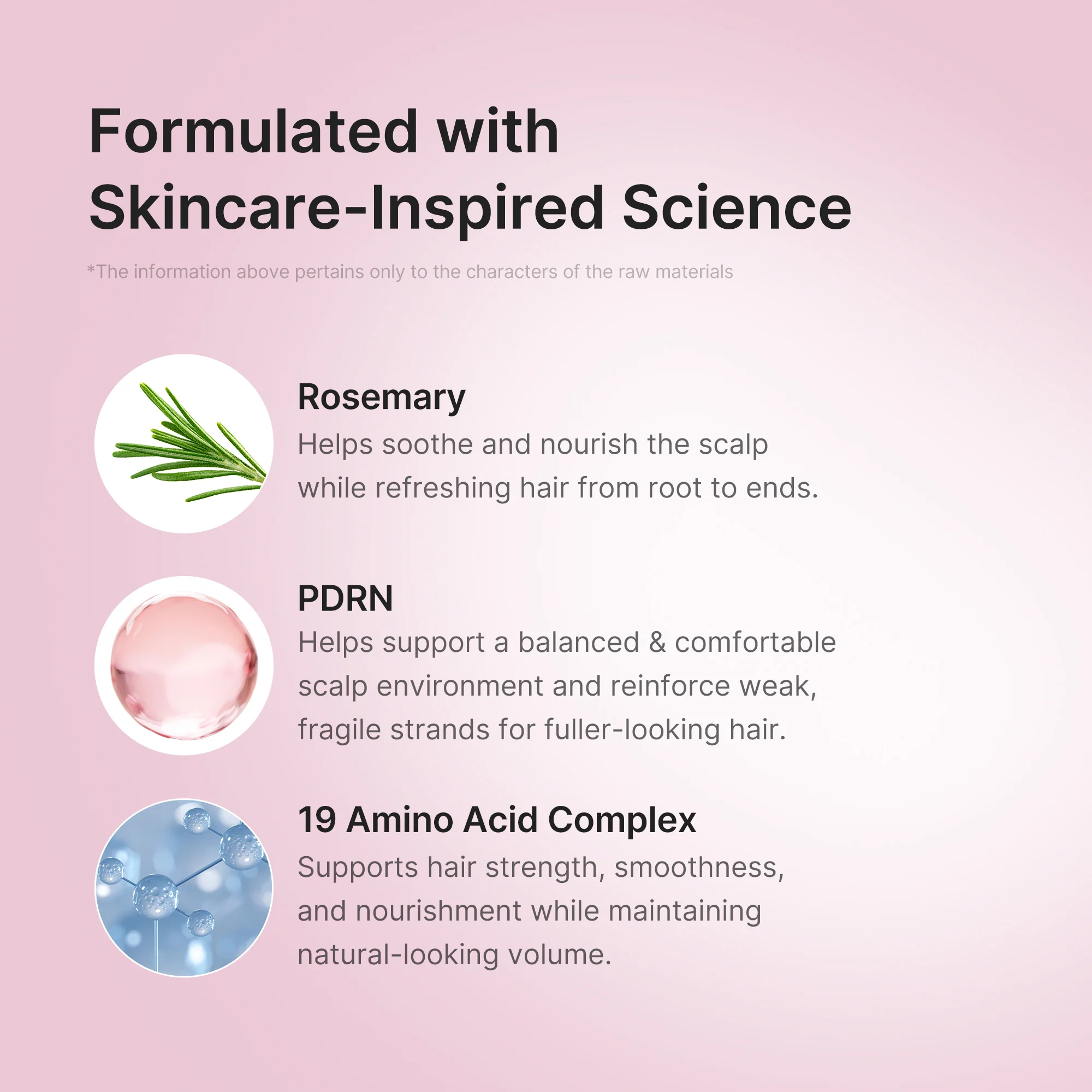 Rosemary PDRN Hair & Scalp Conditioner - Image 4