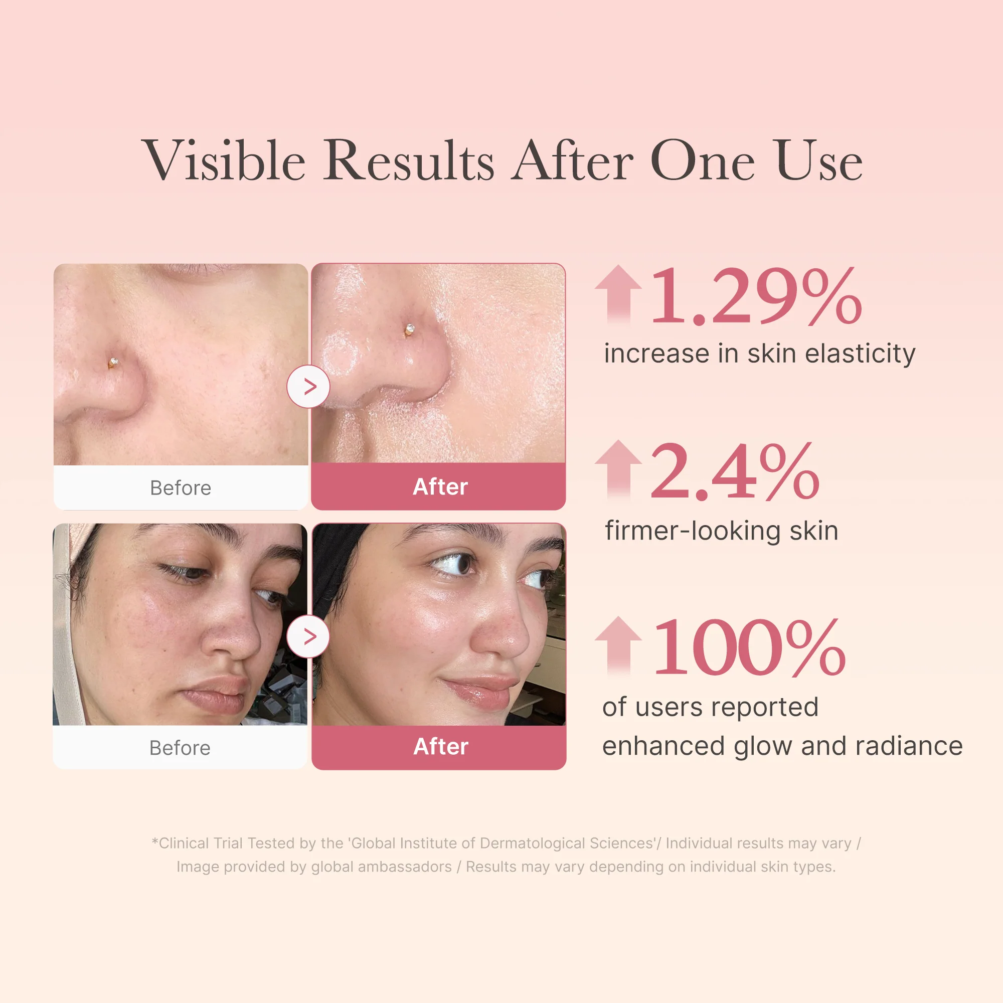 Collagen Niacinamide Jelly Cream - 110ml - Image 5