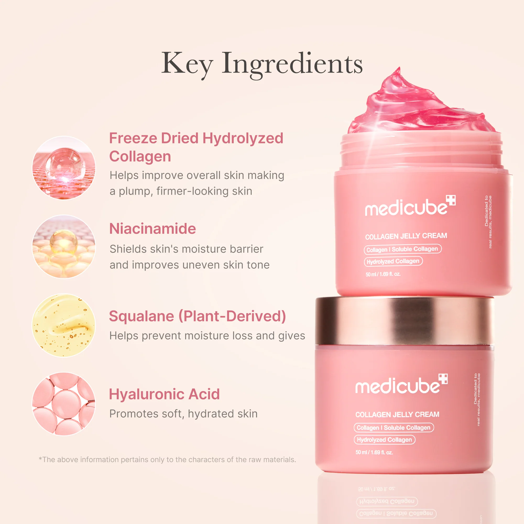 Collagen Niacinamide Jelly Cream - 110ml - Image 4