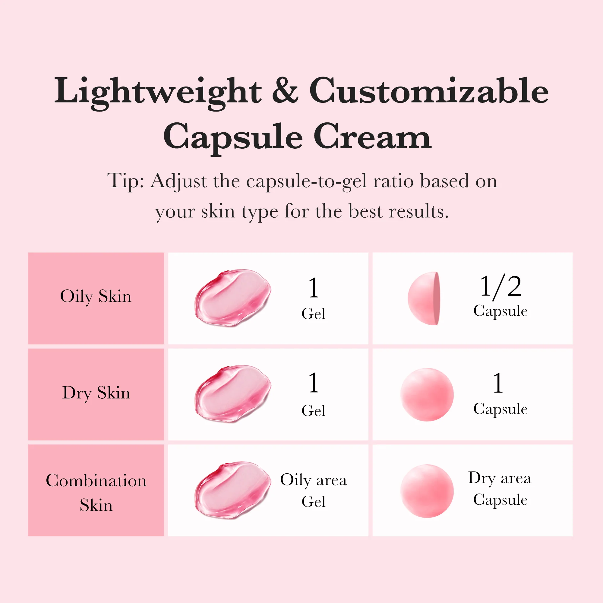 TXA Niacinamide Capsule Cream - 2PACK(+GIFT) - Image 5