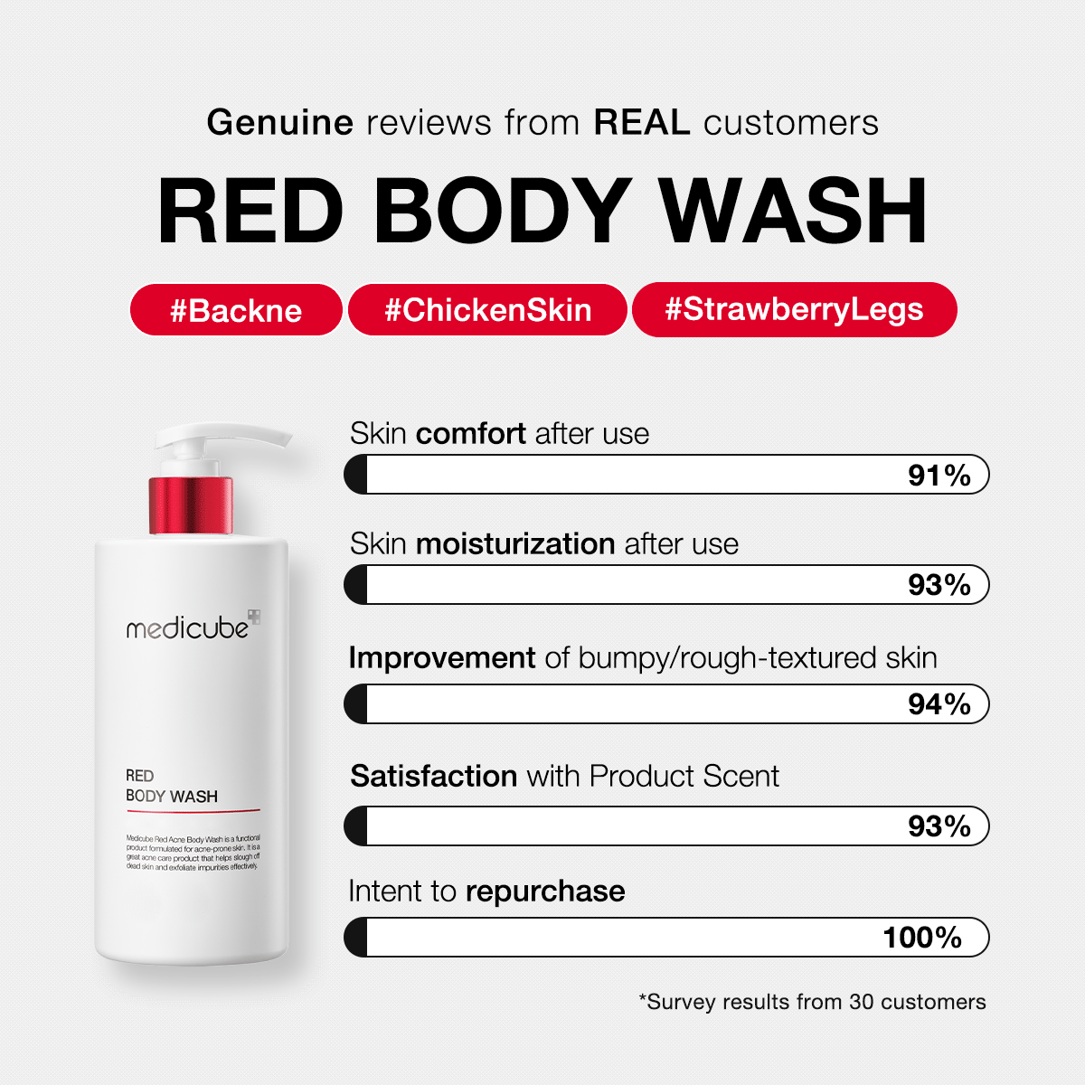 Red Body Wash - 2 PACK(+GIFT) - Image 6