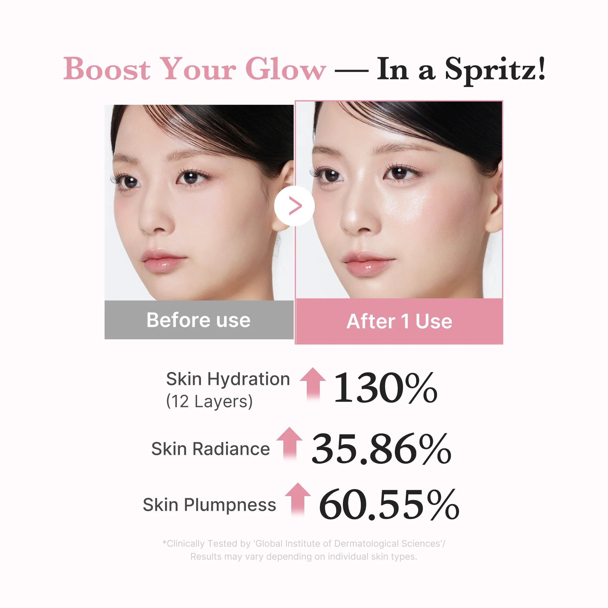PDRN Pink Collagen Glow Jelly Mist Serum - Image 4