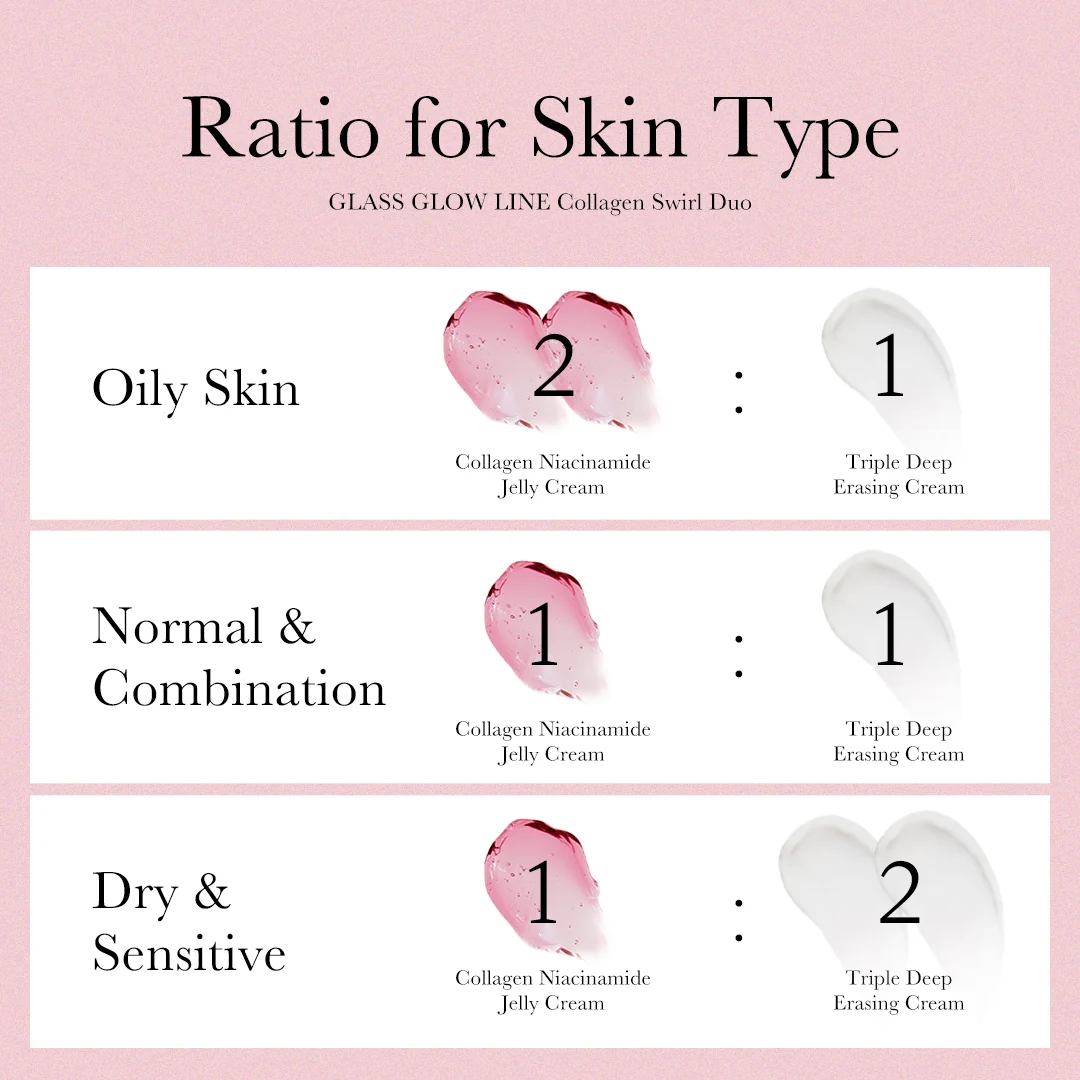 Collagen Swirl Duo - Image 6