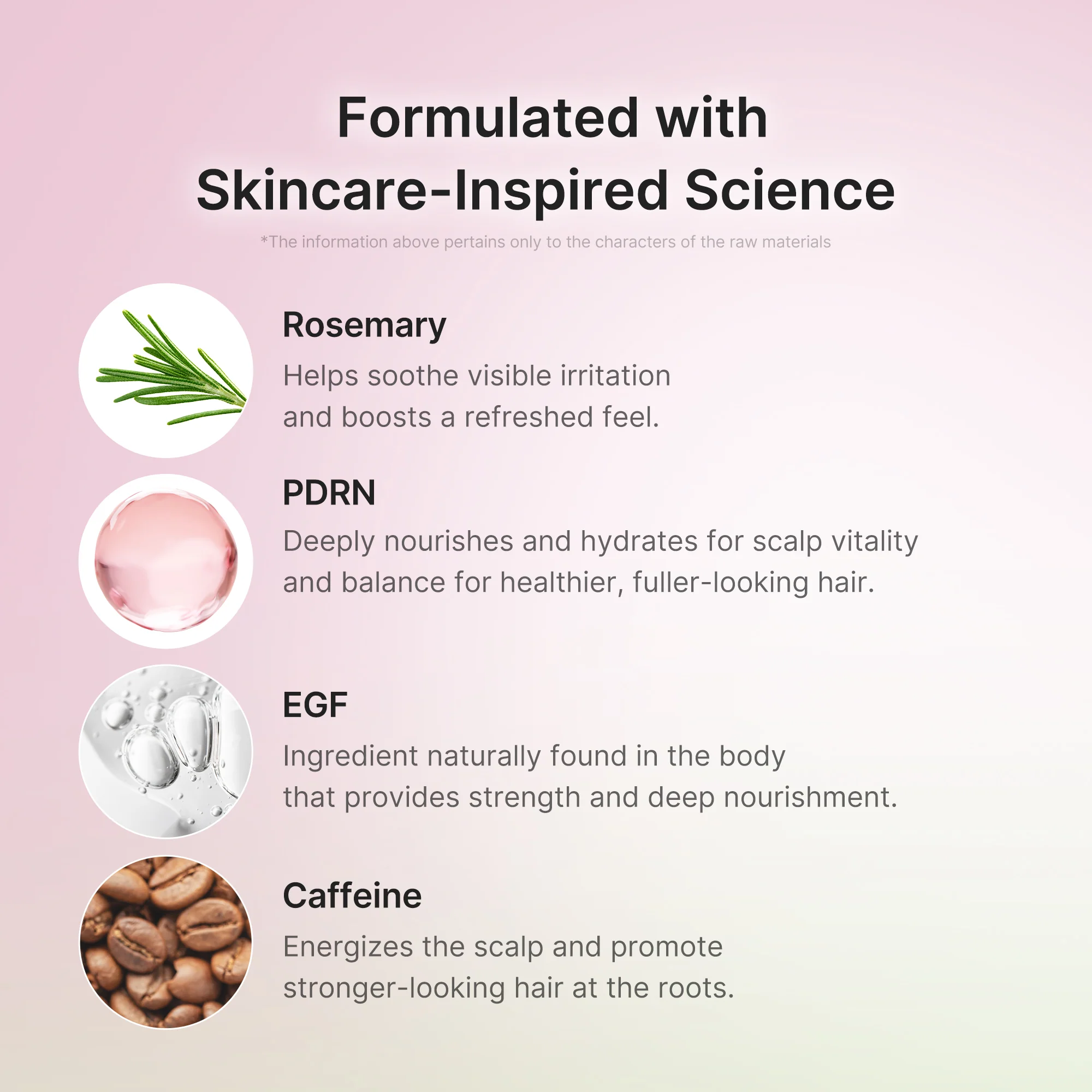 Rosemary PDRN Scalp Serum - Image 4