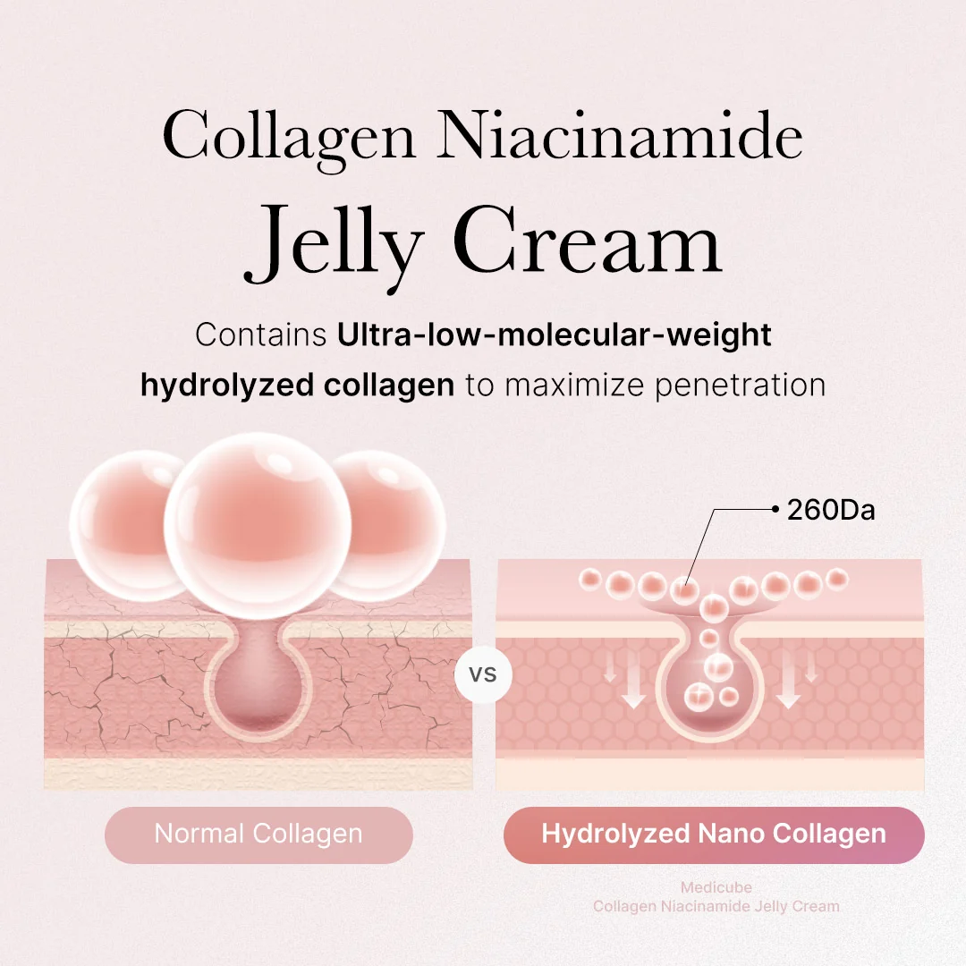 Collagen Swirl Duo - Image 7