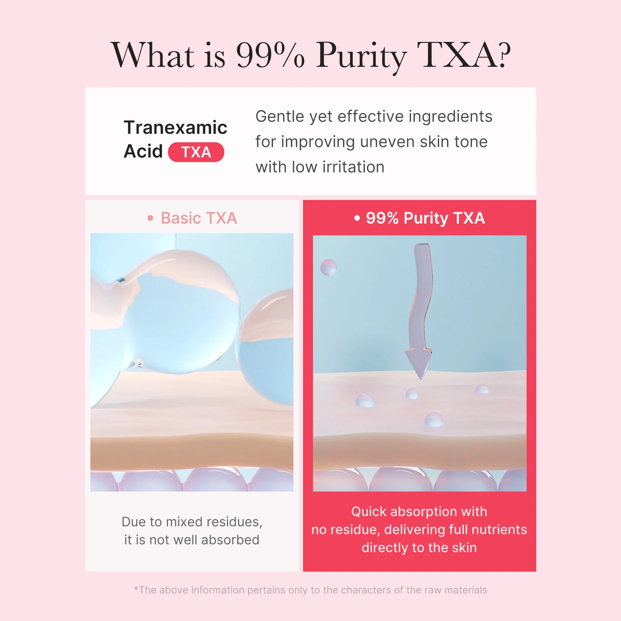 TXA Niacinamide Capsule Cream - 2PACK(+GIFT) - Image 6