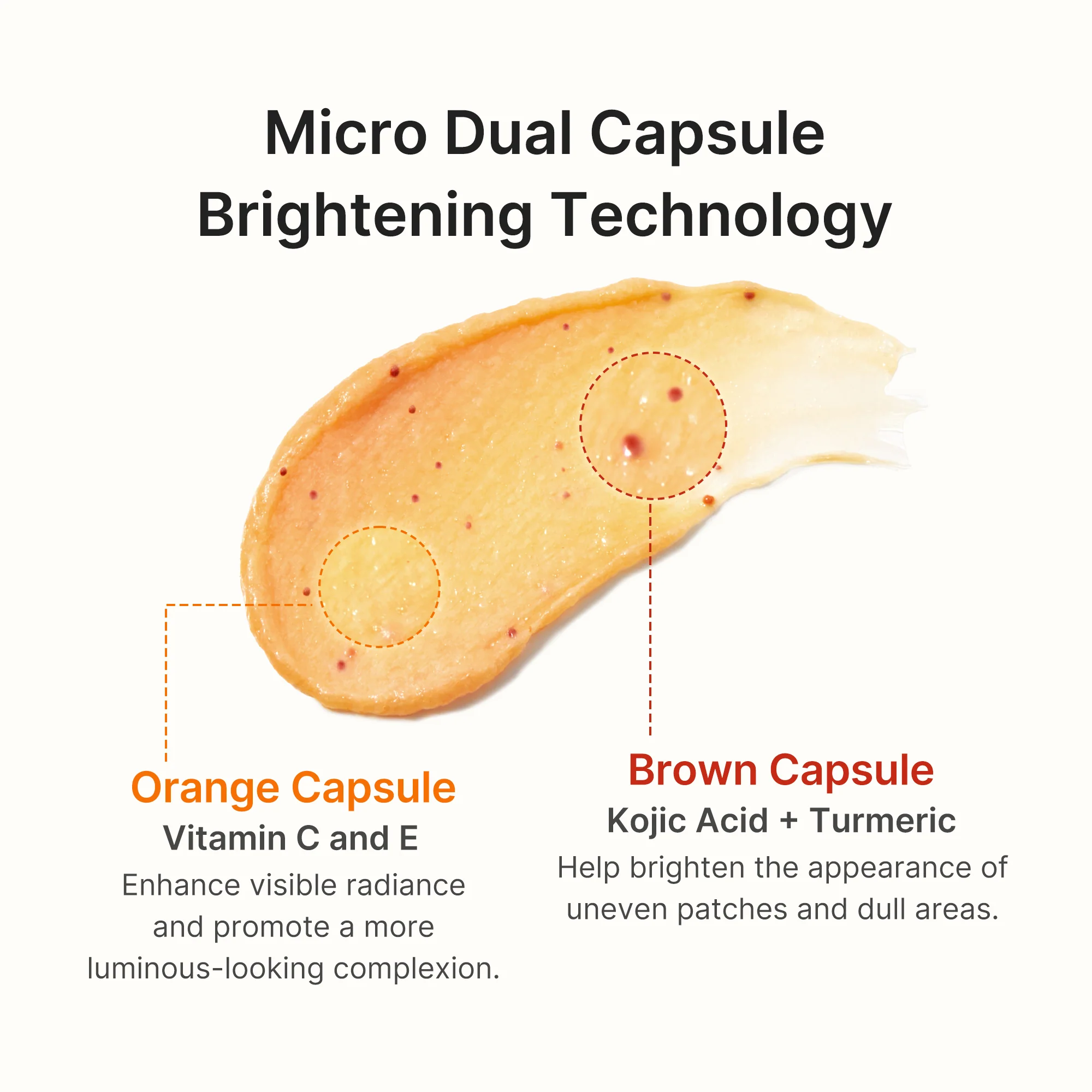 Kojic Acid Turmeric Vita Capsule Foam Cleanser - Image 6