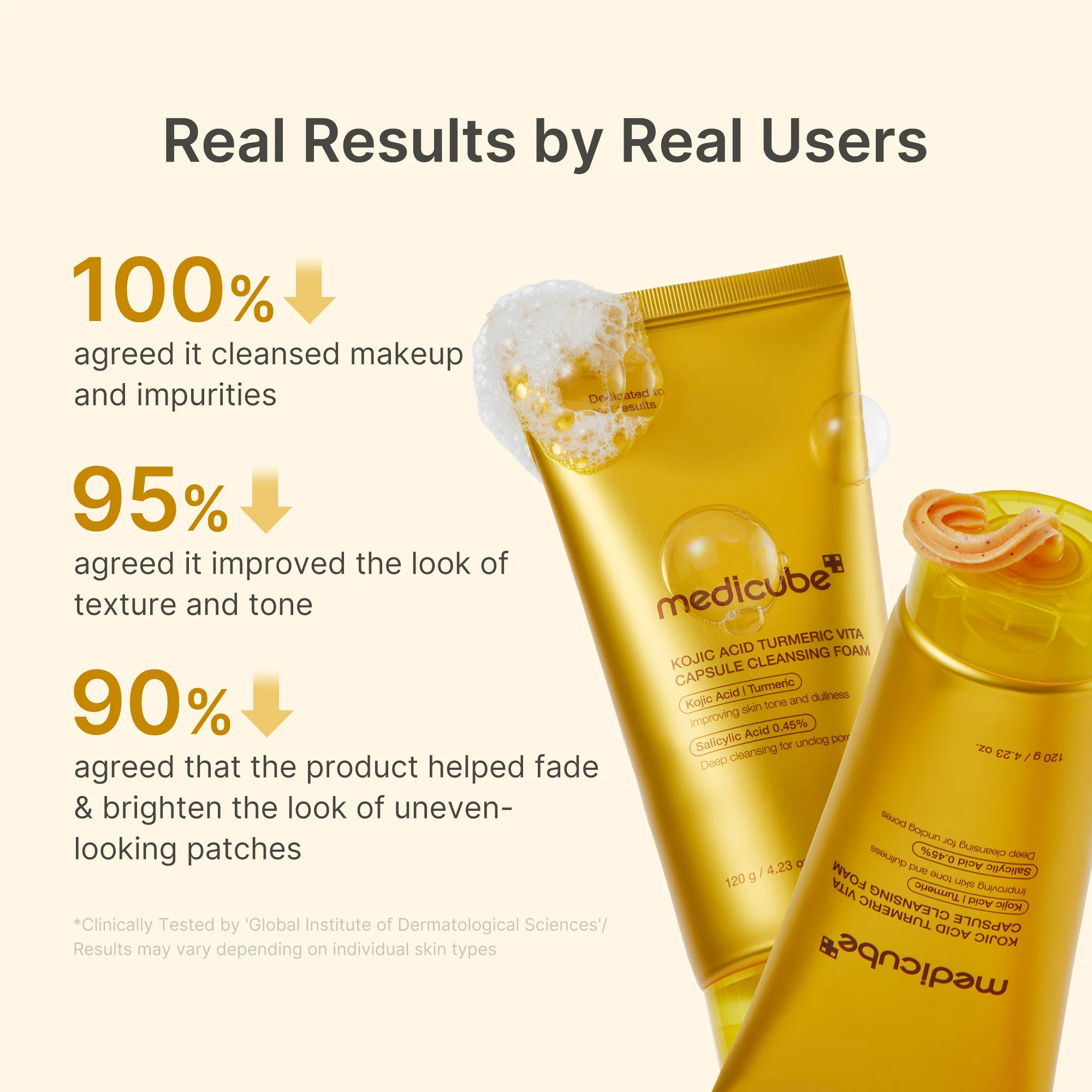 Kojic Acid Turmeric Vita Capsule Foam Cleanser - Image 5